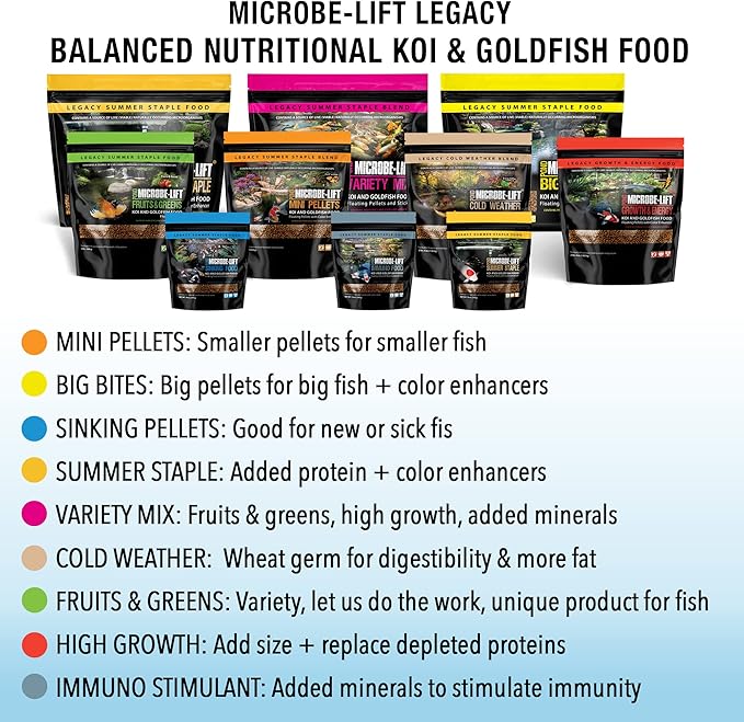 Microbe-Lift MLLSSLG Summer Staple Floating Fish Food Pellets for Ponds, Water Gardens, and Fountains, for Live Goldfish and Koi, 4.75 Pounds