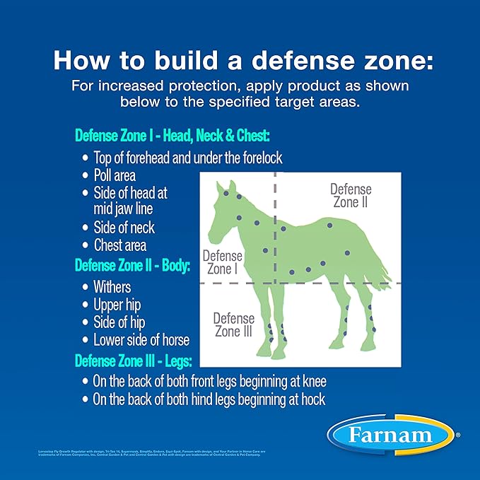 Farnam Equi-Spot, Horse Fly Control, Long-lasting Protection, 6 Applications, 12-Week Supply for One Horse