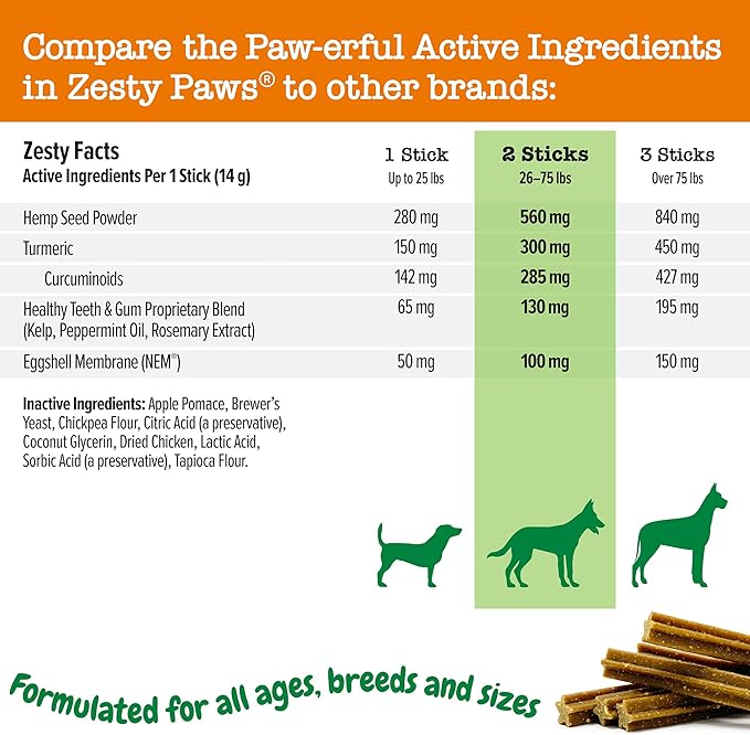 Zesty Paws OraStix for Dogs - Hip & Joint Mobility Sticks with Hemp Seed Curcumin Eggshell Membrane Taurine Support for HIPS Joints Cartilage Health Proprietary Healthy Teeth Gum Blend 25oz