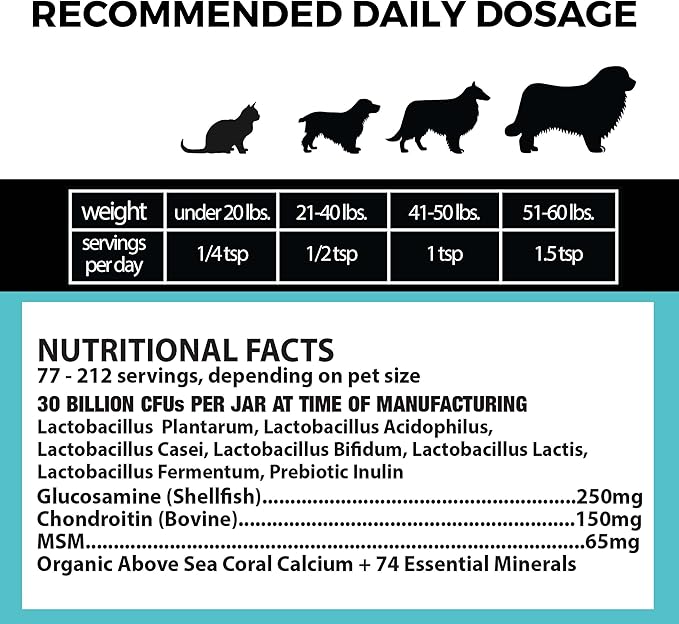 Ultimate Pet Chef Dog Cat Powder Food Topper. 74 Organic Minerals, Prebiotics, Probiotics, Hip and Joint Benefits and Luxurious Fur. Stops Fur Shedding No Smell. No Taste. Sprinkle Over Any Food.