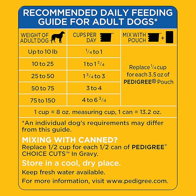 Pedigree High Protein Adult Dry Dog Food Chicken and Turkey Flavor Dog Kibble, 16 lb. Bag