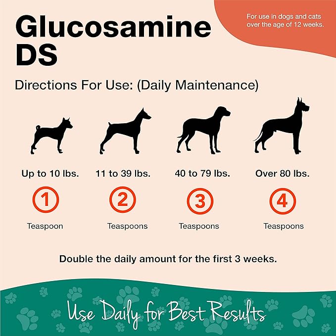 NaturVet Glucosamine DS Level 1 Maintenance, Joint Care Support Supplement for Dogs and Cats, Liquid, Made in The USA with Globally Source Ingredients 32 Ounce