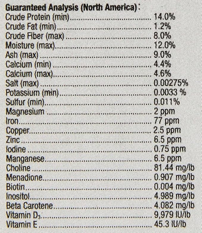 Exo Terra Multi Vitamin Powder Supplement for Reptiles and Amphibians, 2.5 Oz., PT 1861