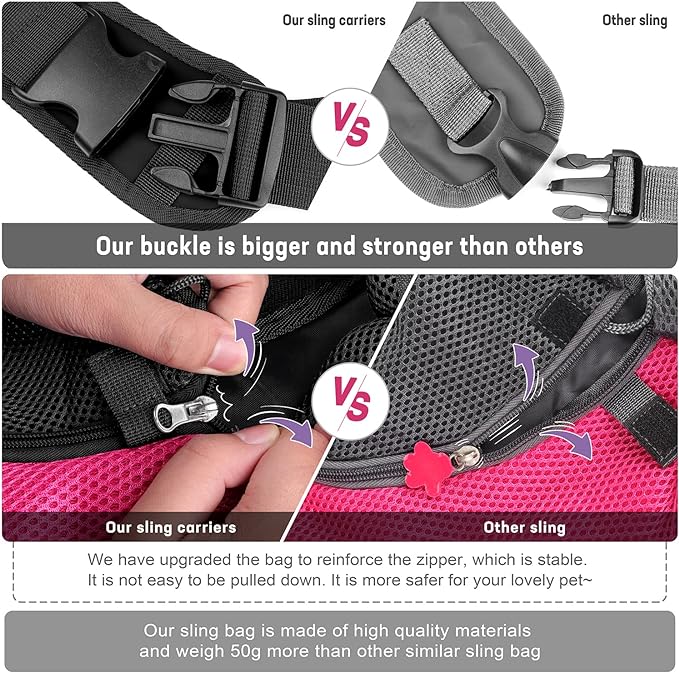 YUDODO Pet Dog Sling Carrier Breathable Mesh Travel Safe Sling Bag Carrier for Dogs Cats