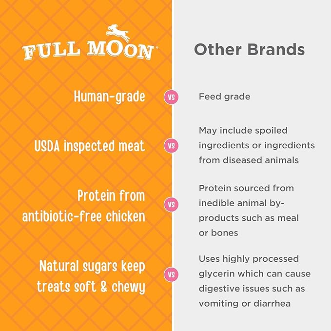 Full Moon Chicken Jerky Healthy All Natural Dog Treats Human Grade For Hip And Joint 12 oz