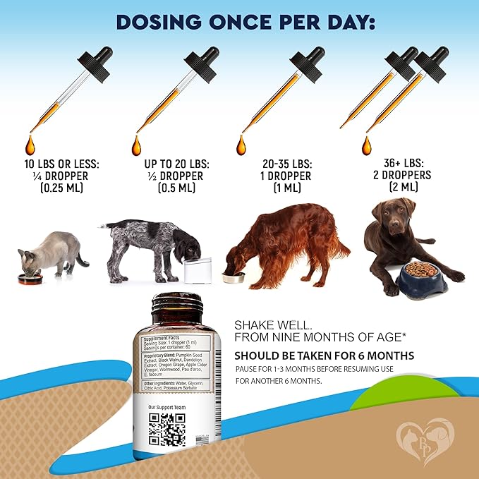 Cats & Dogs Natural Broad Spectrum Treatment & Herbal Medicine for Remove Parasites & Toxins - Probiotic Supplement Drops Made in USA