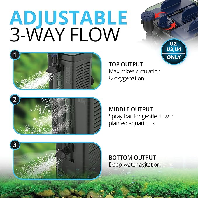 Fluval U1 Underwater Filter – Designed for Freshwater and Saltwater Aquariums, Also Ideal for Terrariums and Turtle Tanks