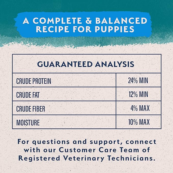 Natural Balance Limited Ingredient Puppy Dry Dog Food with Healthy Grains, Chicken & Brown Rice Recipe, 12 Pound (Pack of 1)