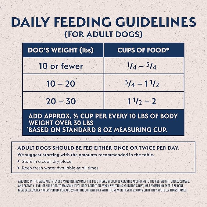 Natural Balance Limited Ingredient Small Breed Adult Grain-Free Dry Dog Food, Salmon & Sweet Potato Recipe, 12 Pound (Pack of 1), Salmon & Sweet Potato (New Formula)