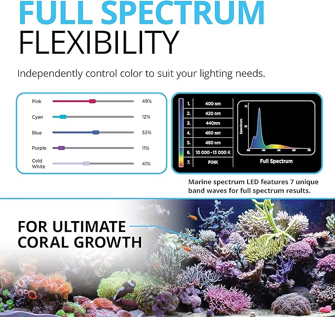 Fluval Sea Marine 3.0 LED Aquarium Lighting for Coral Growth, 46 Watts, 36-46 Inches