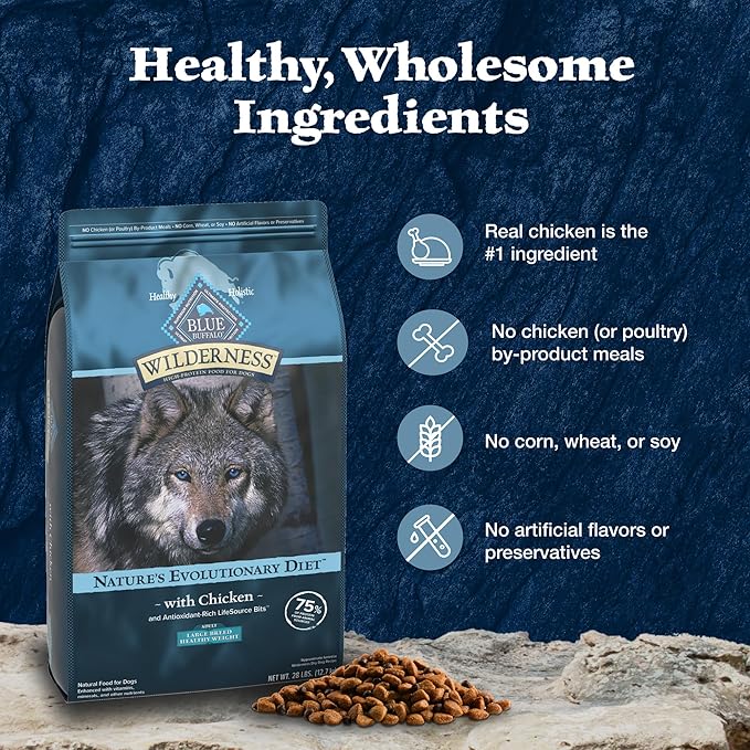 Blue Buffalo Wilderness Natural High-Protein Healthy Weight Dry Food for Large Breed Adult Dogs, Chicken Recipe, 28-lb. Bag