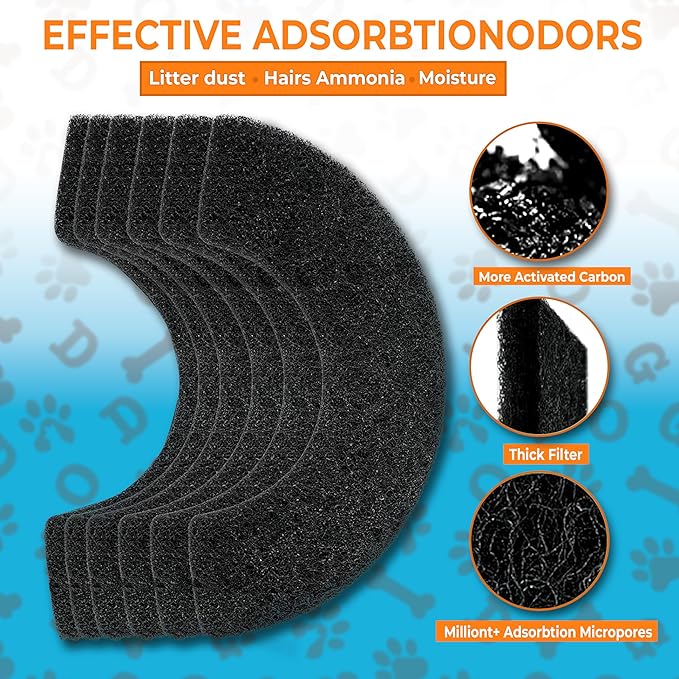 6 Pack Carbon Filters Compatible with Automatic Litter Robot 4, Replacement Litter Robot 4 Carbon Filters, Cat Litter Robot Absorb Odors Control Damp from Pets and Keep Home Fresh