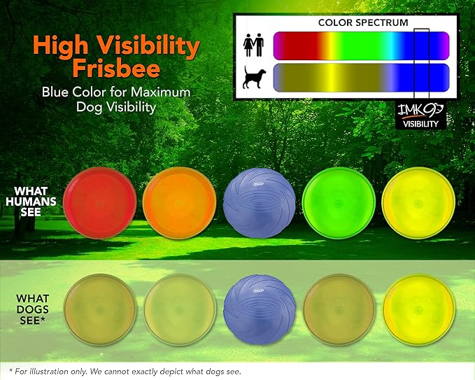 Frisbee Dog Toy - Soft Rubber Dog Frisbee for Large Dogs – Frizbee for Aggressive Play – Heavy Duty Durable Frisby for Pets – Safe, Lightweight, Flying Disc Toy for Training Fetch, Tug of War, Catch