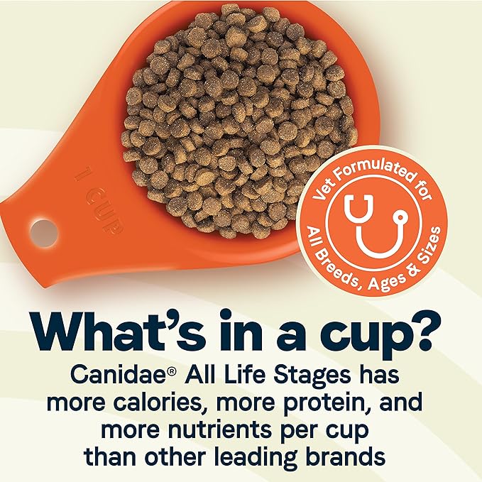 Canidae All Life Stages Premium Dry Dog Food for Less Active Dogs, All Ages, Chicken, Turkey & Lamb Meals, 5 lbs.