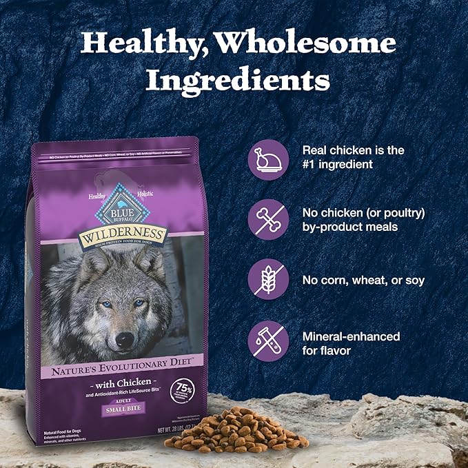 Blue Buffalo Wilderness Natural High-Protein, Small-Bite Dry Food for Adult Dogs, with Wholesome Grains, Chicken, 28-lb bag.