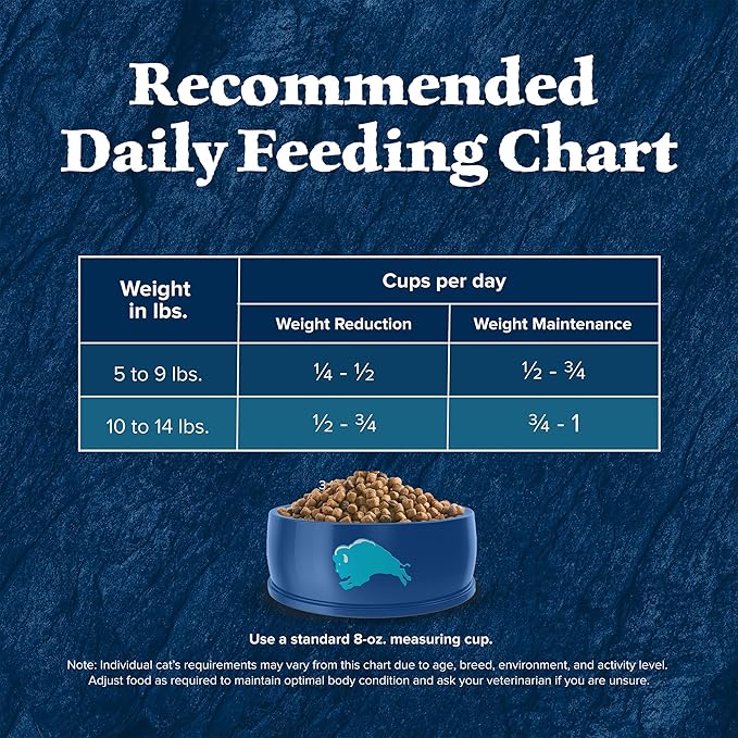 Blue Buffalo Wilderness Adult Indoor Dry Cat Food, Indoor Hairball Control and Weight Control Formula, High-Protein and Grain-Free Diet, Made with Natural Ingredients, Chicken, 11-lb. Bag