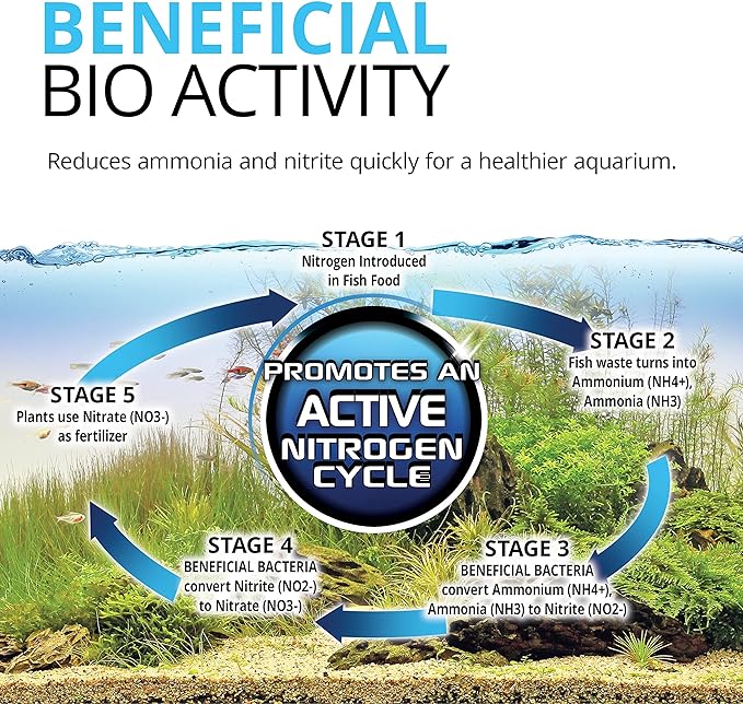 Fluval BIO-FX, Biological Aquarium Filter Media Suitable for Most Aquariums and Filters, 5 Liters