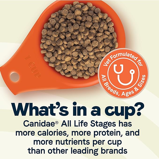 Canidae All Life Stages Premium Dry Dog Food for Less Active Dogs, All Ages, Chicken, Turkey & Lamb Meals, 15 lbs.