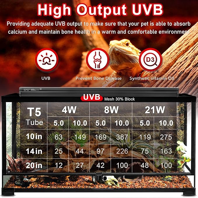 21W Reptile T5 HO UVB Light Hood, Reptile Lamp Hood with UVB 10.0 Lamp Tube, Suitable for Desert Reptiles(21W-35 Inches)