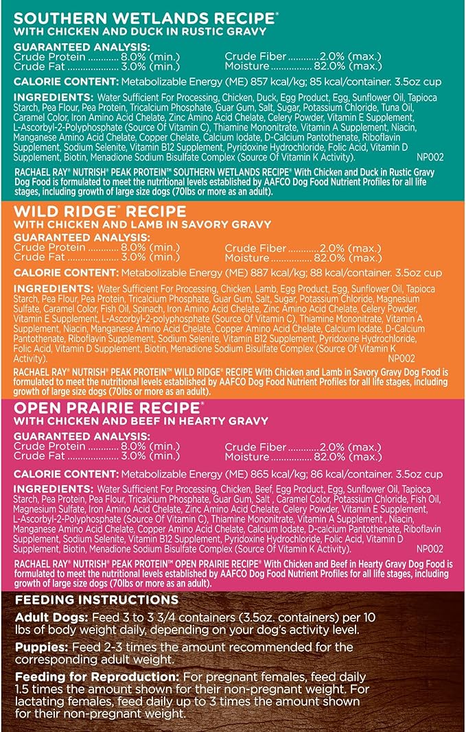 Rachael Ray Nutrish PEAK Natural Wet Dog Food with Added Vitamins, Minerals & Other Nutrients, Adventure Pack Variety, 3.5 Ounce Tub (Pack of 18), Grain Free, High Protein