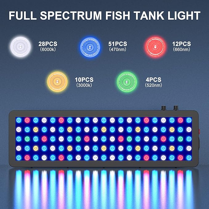 WILLS Aquarium Light, Dimmable Full Spectrum Fish Tank Light with 3 Dimming Modes & 105 Premium SMD Chips, 300W LED Aquarium Plant Light for Saltwater Freshwater Coral Reef (28"x8.5"x2.4")