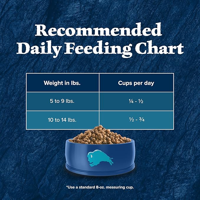 Blue Buffalo Wilderness High-Protein, Grain-Free Natural Dry Food for Adult Cats, Weight and Hairball Control, Chicken, 5-lb. Bag