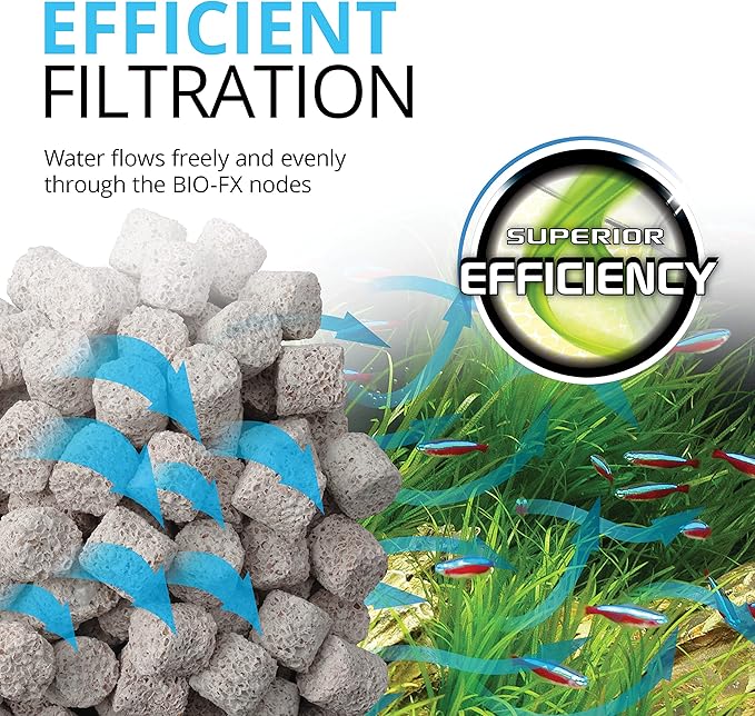 Fluval BIO-FX, Biological Aquarium Filter Media Suitable for Most Aquariums and Filters, 5 Liters