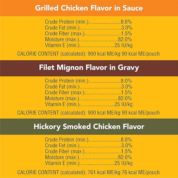 PEDIGREE CHOICE CUTS IN GRAVY Grill Inspired Classics Adult Soft Wet Dog Food 18-Count Variety Pack, 3.5 oz Pouches