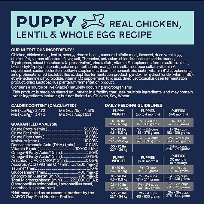 Canidae Pure PUPPY Real Chicken, Lentil & Whole Egg Recipe Dry Dog 12 LB