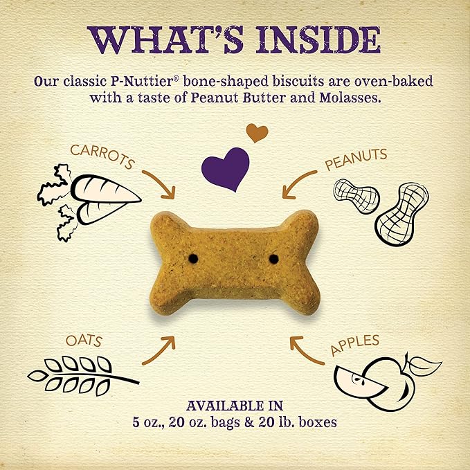 Old Mother Hubbard by Wellness Classic P-Nuttier Natural Dog Treats, Crunchy Oven-Baked Biscuits, Ideal for Training, Mini Size, 20 pound box