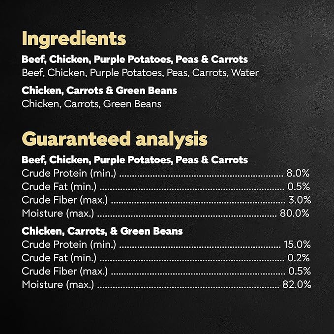 CESAR SIMPLY CRAFTED Adult Wet Dog Food Meal Topper, Chicken, Carrots & Green Beans and Beef, Chicken, Purple Potatoes, Peas & Carrots Variety Pack, 1.3 oz., Pack of 16