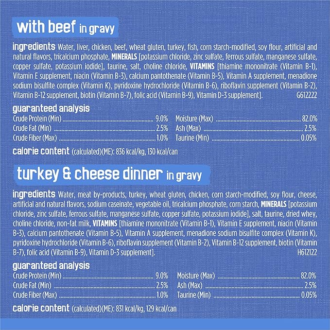 Purina Friskies Wet Cat Food Variety Pack, Shreds Beef, Turkey, Whitefish, and Chicken & Salmon - (Pack of 40) 5.5 oz. Cans