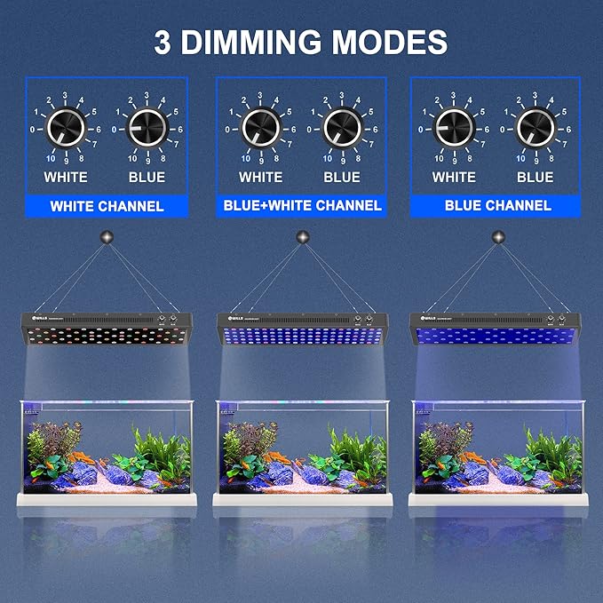 WILLS Aquarium Light, Dimmable Full Spectrum Fish Tank Light with 3 Dimming Modes & 105 Premium SMD Chips, 300W LED Aquarium Plant Light for Saltwater Freshwater Coral Reef (28"x8.5"x2.4")