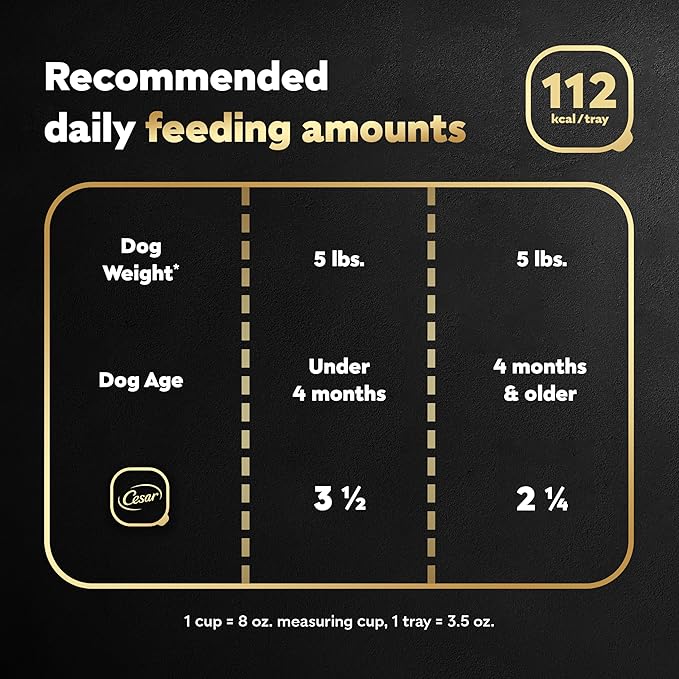 CESAR Puppy Soft Wet Dog Food Classic Loaf in sauce Chicken & Beef Recipe, 3.5 Ounce (Pack of 24) Easy Peel Trays