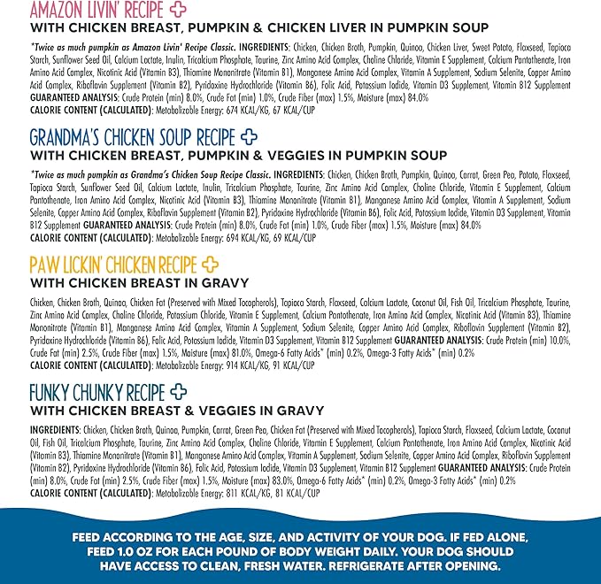 Weruva Meals 'n More Chicken Lovers Variety Pack, Canned Dog Food, 3.5oz each (20 Count)
