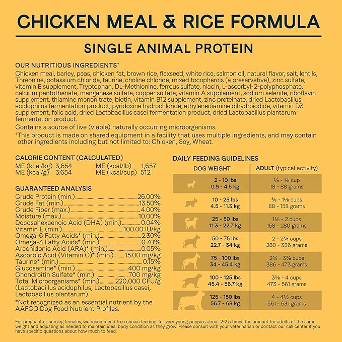 CANIDAE? All Life Stages Chicken Meal & Rice Formula Dog Dry 40 lb