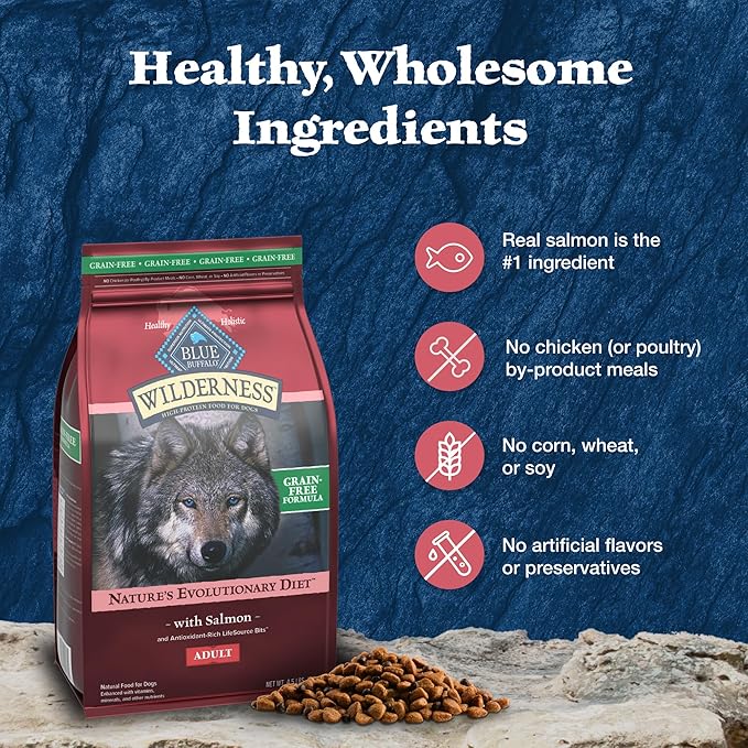 Blue Buffalo Wilderness Adult High-Protein Dry Dog Food with Real Salmon, Grain-Free, Made in the USA with Natural Ingredients, Salmon, 24-lb. Bag