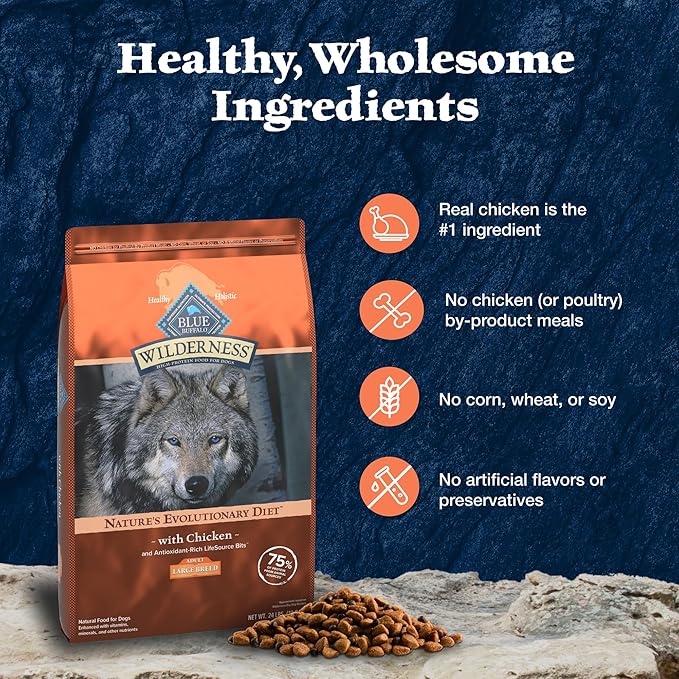 Blue Buffalo Wilderness Natural High-Protein Dry Food for Large Breed Adult Dogs, Chicken Recipe, 28-lb. Bag