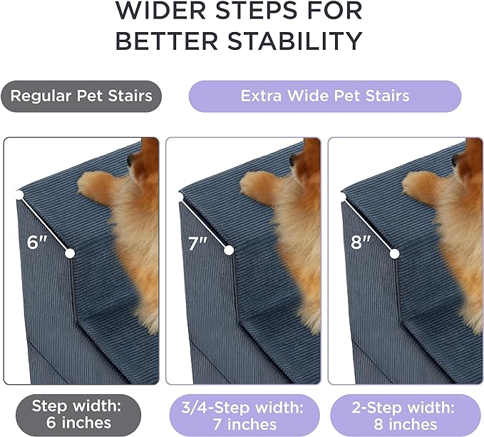 Lesure Dog Stairs for High Beds, Extra Wide Pet Stairs, 3-Steps Dog Steps for Medium/Small Dogs and Old Cats, Foldable Dog Steps with CertiPUR-US Certified Foam and Non-Slip Bottom, Navy