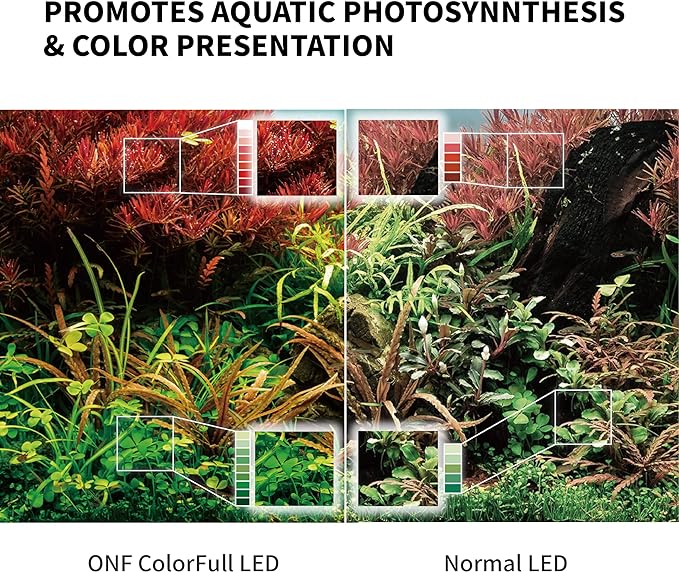 ONF Flat Nano+ 20-inch APP Remote Control Freshwater LED Aquarium Light, Timer Dimmable Day & Night Cycle, 2-9 Gallon Rimless Fish Tank, Terrarium Light for Potted Plant and Succulent IP54 Waterproof