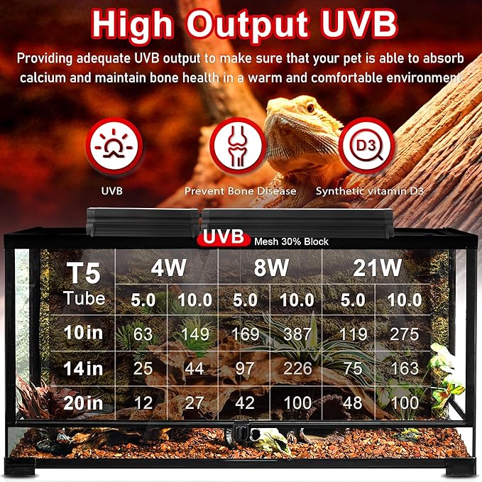 4W Reptile T5 HO UVB Light Hood, Reptile Lamp Hood with UVB 10.0 Lamp Tube, Suitable for Desert Reptiles(4W-7 Inches)