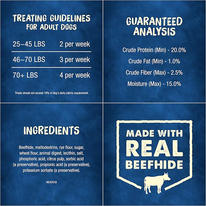 Purina Busy Rollhide Chew Treat - for Large Dogs - 2 Count Treats Per Package - Net Wt. 6 OZ (170 g) Per Package - Pack of 2