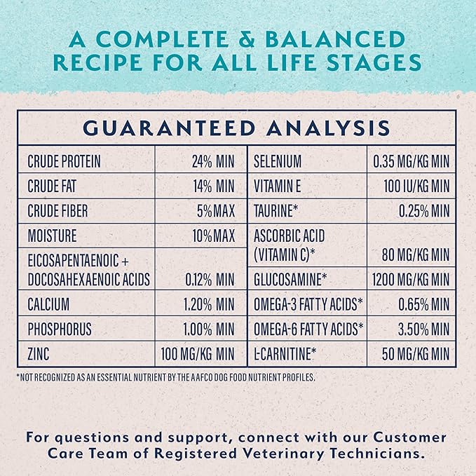 Natural Balance Original Ultra Adult Dry Dog Food with Superfood Blend and Healthy Grains, Chicken & Barley Recipe, 24 Pound (Pack of 1)