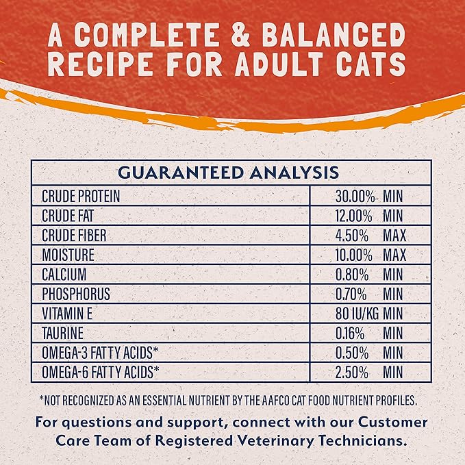 Natural Balance Limited Ingredient Adult Grain-Free Dry Cat Food, Reserve Duck & Green Pea Recipe, 10 Pound (Pack of 1)