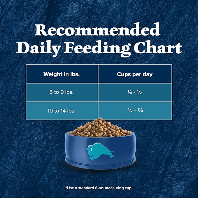 Blue Buffalo Wilderness Nature's Evolutionary Diet High-Protein, Grain-Free Natural Dry Food for Adult Cats, Chicken, 9.5-lb. Bag