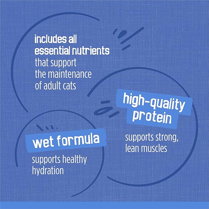 Purina Friskies Wet Cat Food Variety Pack, Shreds Beef, Turkey, Whitefish, and Chicken & Salmon - (Pack of 40) 5.5 oz. Cans