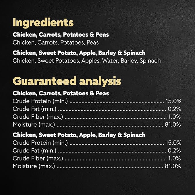 CESAR SIMPLY CRAFTED Adult Soft Wet Dog Food Meal Topper Variety Pack, Chicken, Carrot, Potato & Peas and Chicken, Sweet Potato, Apple, Barley & Spinach, 8 Count(Pack of 2)