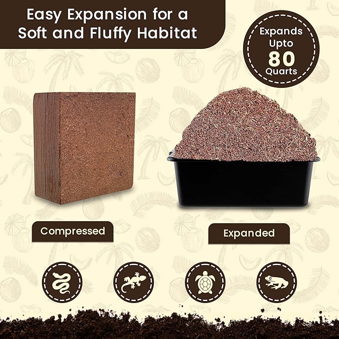 ReptiCare Organic Coconut Coir Compressed 10lb Block - Expands to 80 Quarts, Ideal Coconut Fiber Bedding for Ball Pythons, Bearded Dragons, Lizards, Tortoises, Hermit Crabs, and Bioactive Terrariums