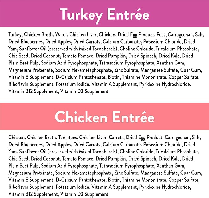 NUTRO ULTRA Adult Grain Free Soft Wet Dog Food, Variety Pack, Chicken Entrée Paté and Turkey Entrée Paté with Toppers, 3.5 oz. Trays, Pack of 12