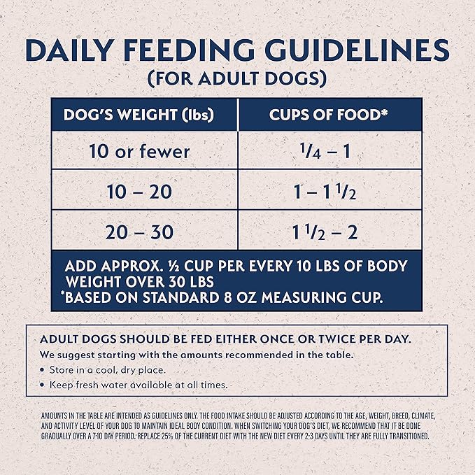 Natural Balance Limited Ingredient Small-Breed Adult Dry Dog Food with Healthy Grains, Lamb & Brown Rice Recipe, 12 Pound (Pack of 1)
